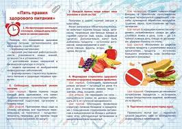 Информация об условиях питания обучающихся.